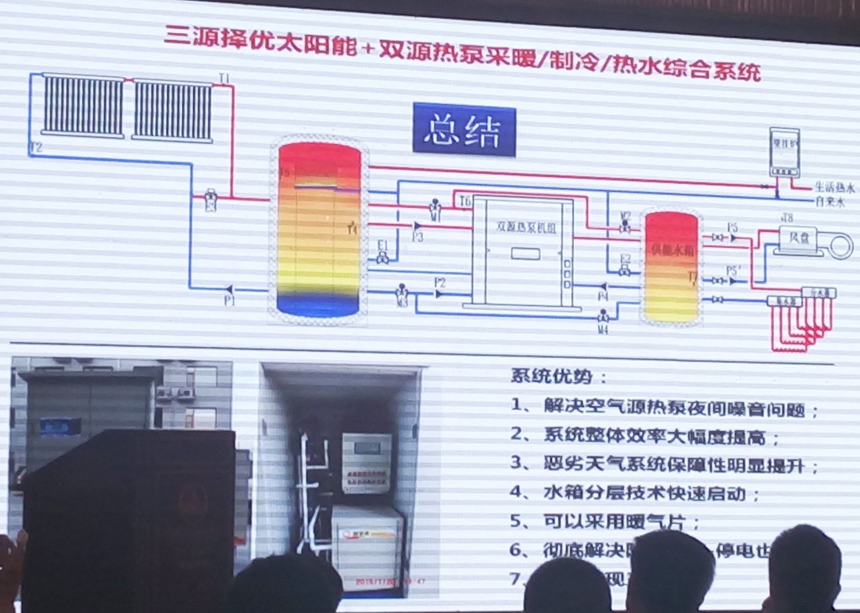 華源科技參加2015第二屆中國（石家莊）太陽能等可再生能源工農業利用高峰論壇